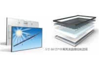真正的戶外高亮液晶屏要達到什么要求？